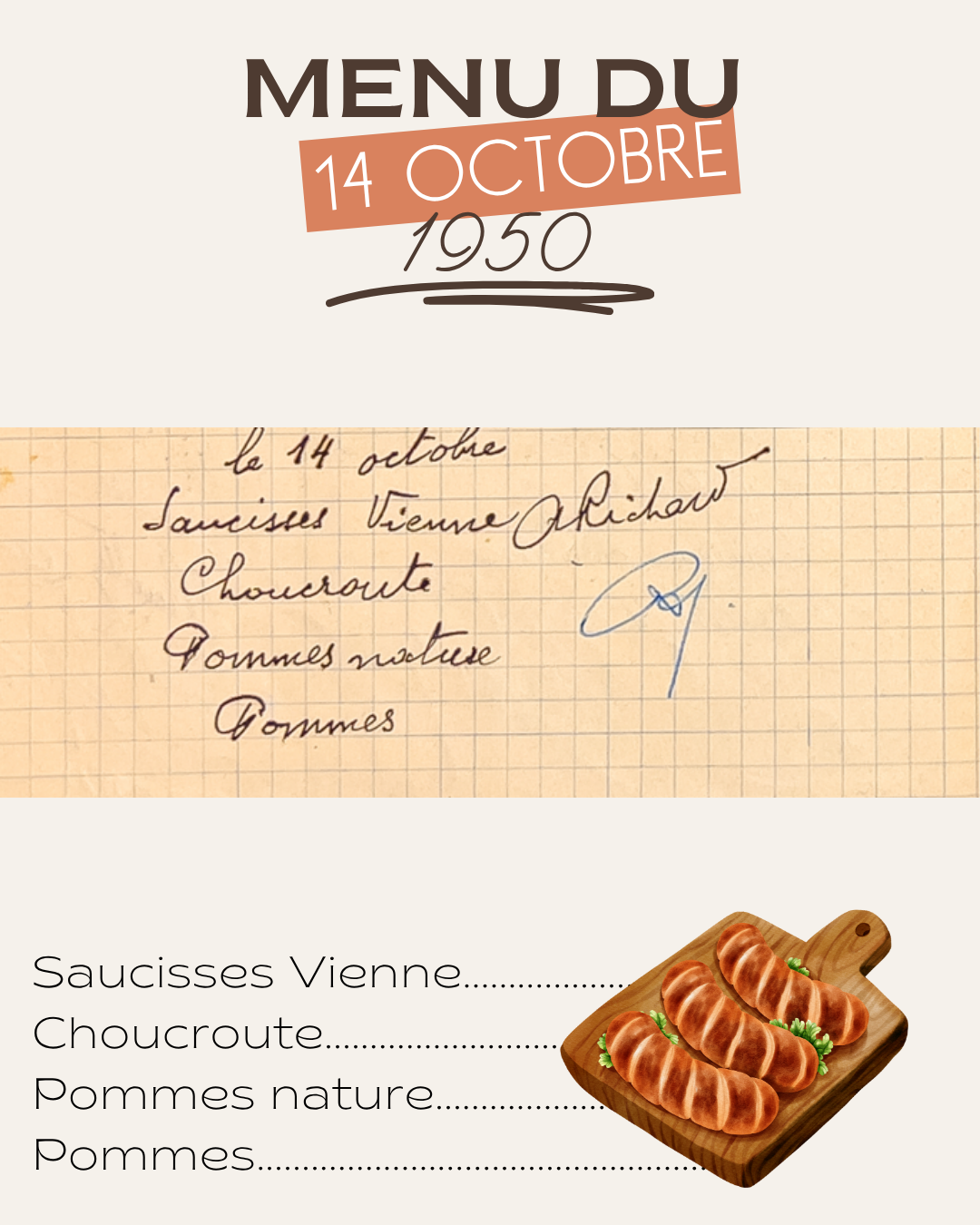 Menu du 14 octobre 1950
Saucisses Vienne
Choucroute
Pommes nature
Pommes