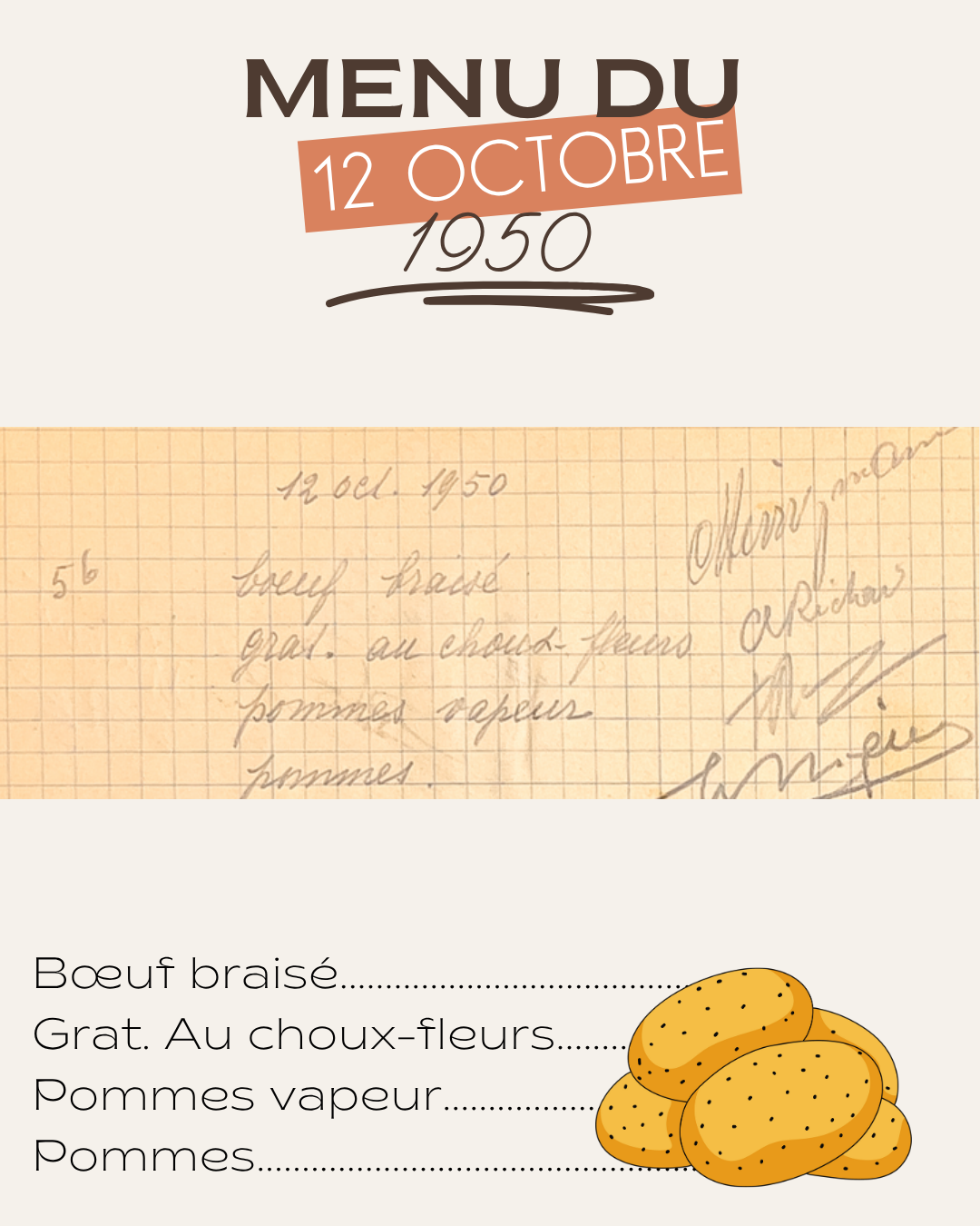 Menu du 12 octobre 1950
Bœuf braisé
Grat. Au choux-fleurs
Pommes vapeur
Pommes